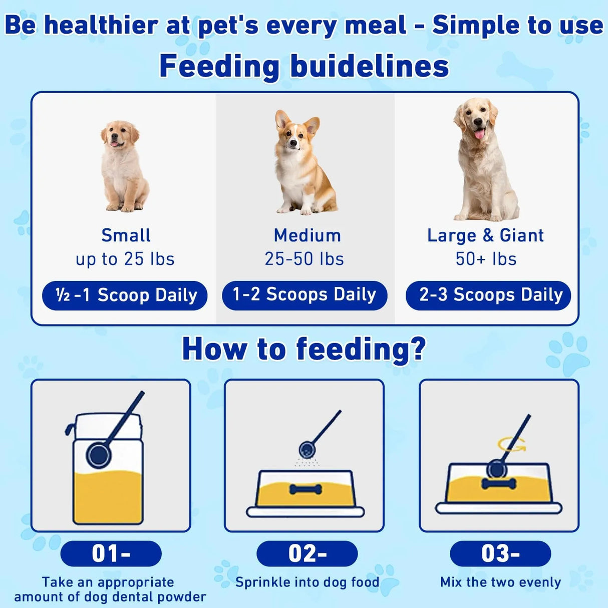 MIMO STYLE - Mimo Style Dog Dental Powder 80Gr. - The Red Vitamin MX - Cuidado Dental Para Perros - {{ shop.shopifyCountryName }}