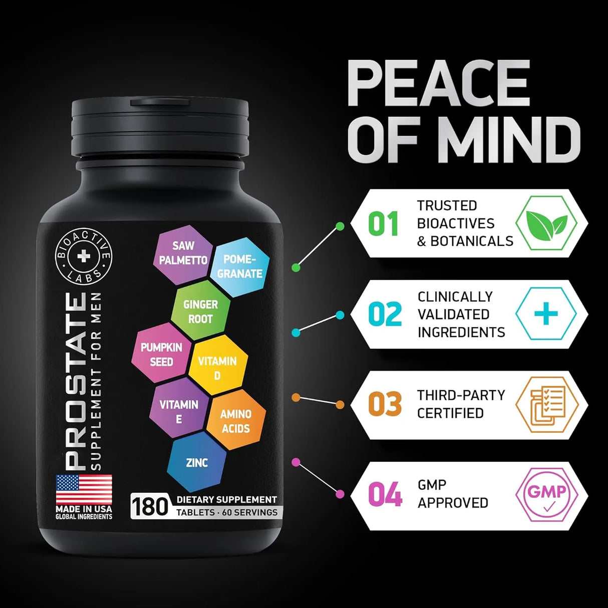 BIOACTIVE LABS - BIOACTIVE LABS Prostate Health 180 Tabletas - The Red Vitamin MX - Suplementos Alimenticios - {{ shop.shopifyCountryName }}