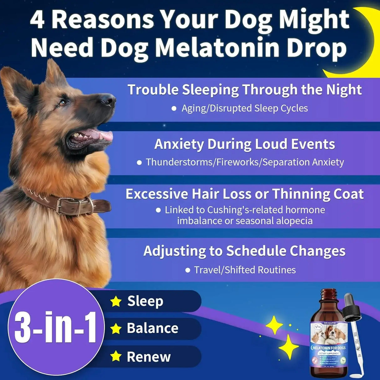 WEALLIN - WEALLIN Melatonin for Dogs with L-Theanine & Chamomile 60Ml. - The Red Vitamin MX - Relajantes Para Perros - {{ shop.shopifyCountryName }}