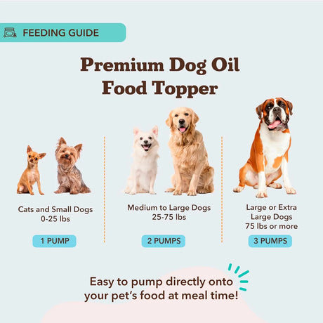 NATURAL DOG - Natural Dog Company Wild Alaskan Fish Oil for Dogs 16 Fl.Oz. - The Red Vitamin MX - Aceite De Pescado Para Perros - {{ shop.shopifyCountryName }}