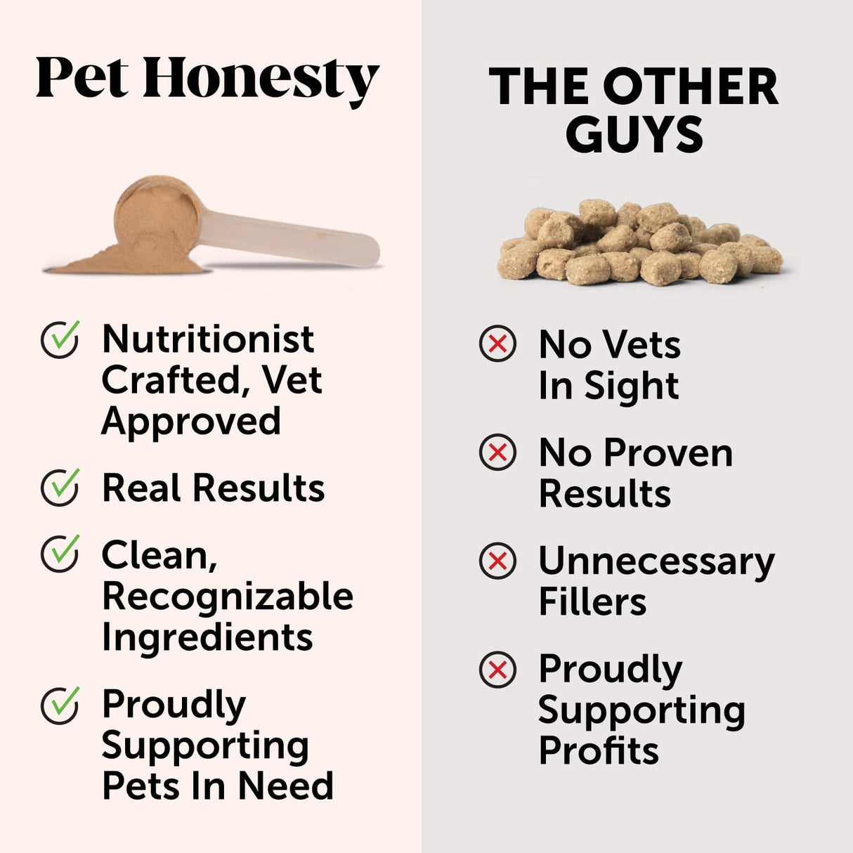 Pet Honesty Pumpkin Fiber Powder Supplement for Dogs 90 Servicios