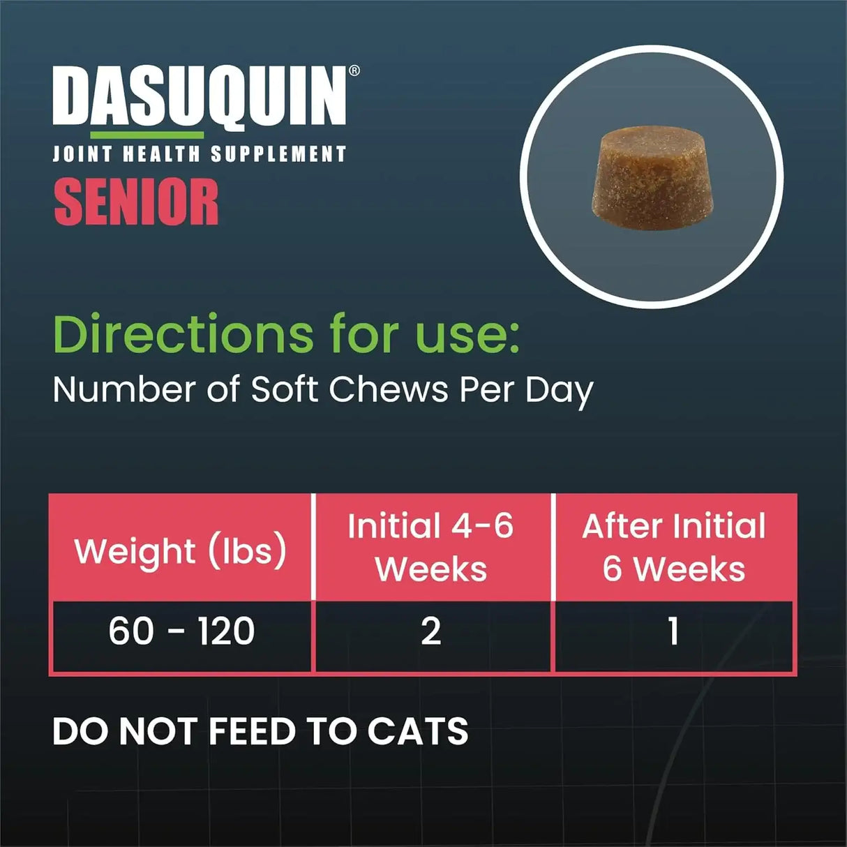 NUTRAMAX - Nutramax Dasuquin Joint Health Supplement for Large Senior Dogs 84 Masticables - The Red Vitamin MX - Cuidado De Cadera Y Articulaciones Para Perros - {{ shop.shopifyCountryName }}
