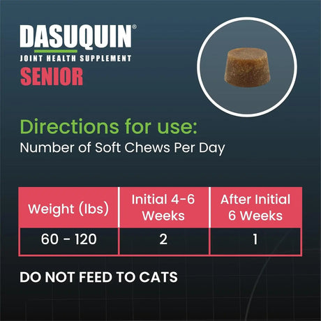 NUTRAMAX - Nutramax Dasuquin Joint Health Supplement for Large Senior Dogs 84 Masticables - The Red Vitamin MX - Cuidado De Cadera Y Articulaciones Para Perros - {{ shop.shopifyCountryName }}