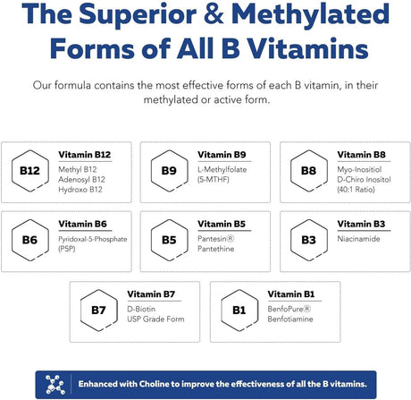TRIQUETRA - Triquetra Health BioActive Vitamin B Complex 60 Capsulas - The Red Vitamin MX - Suplementos Alimenticios - {{ shop.shopifyCountryName }}