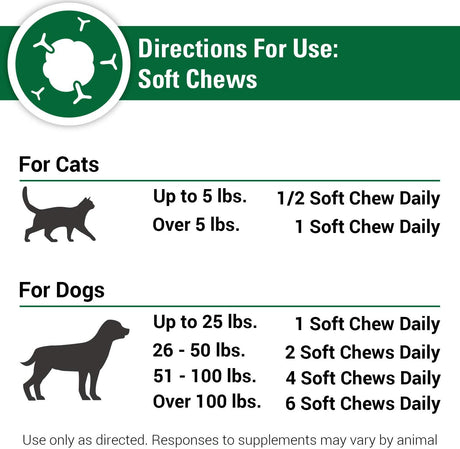 VET CLASSICS - Vet Classics CAS Options Extra Strength Immune Support for Dogs 120 Masticables - The Red Vitamin MX - Suplementos Herbales Para Perros - {{ shop.shopifyCountryName }}