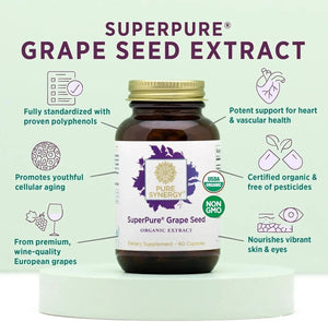 PURE SYNERGY - Pure Synergy SuperPure Grape Seed Extract 60 Capsulas - The Red Vitamin MX - Suplementos Alimenticios - {{ shop.shopifyCountryName }}