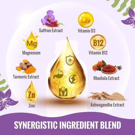 RESCIENCY - Resciency Saffron Extract 88.5Mg. 2 Fl.Oz. - The Red Vitamin MX - Suplementos Alimenticios - {{ shop.shopifyCountryName }}