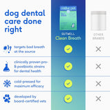 Native Pet GutWell Clean Breath 60 Servicios 360Gr.