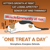 Dr.by Cat Colostrum Protein Cat Supplement Immune Support 30 Paquetes