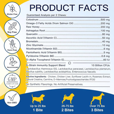 SHINEPAWS - SHINEPAWS Dog Allergy Relief Chews 120 Masticables - The Red Vitamin MX - Remedios Para La Picazón De Perros - {{ shop.shopifyCountryName }}