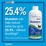 BLUESTEM - Bluestem Pet Water Additive Oral Care Dogs Only Vanilla Mint 500Ml. - The Red Vitamin MX - Cuidado Dental Para Perros - {{ shop.shopifyCountryName }}