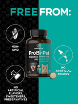 HORBAACH - Horbaach Probiotics for Dogs & Cats 120 Tabletas Masticables - The Red Vitamin MX - Probióticos Para Perros - {{ shop.shopifyCountryName }}