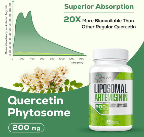 OSASUNA - Osasuna Liposomal Artemisinin 900Mg. 60 Capsulas Blandas 2 Pack - The Red Vitamin MX - Suplementos Alimenticios - {{ shop.shopifyCountryName }}