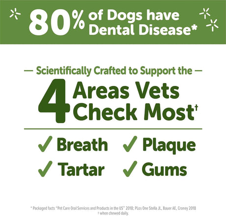 WELLNESS WHIMZEES - Wellness WHIMZEES Veggie Sausage Dog Dental Treats Small Size Stick 28 Piezas - The Red Vitamin MX - Cuidado Dental Para Perros - {{ shop.shopifyCountryName }}