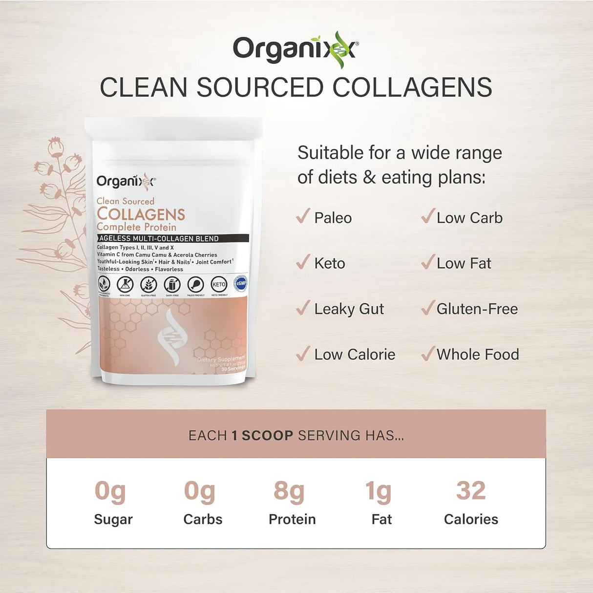 ORGANIXX - Organixx Collagen Peptides Powder 30 Servicios 255Gr. - The Red Vitamin MX - Suplementos Alimenticios - {{ shop.shopifyCountryName }}