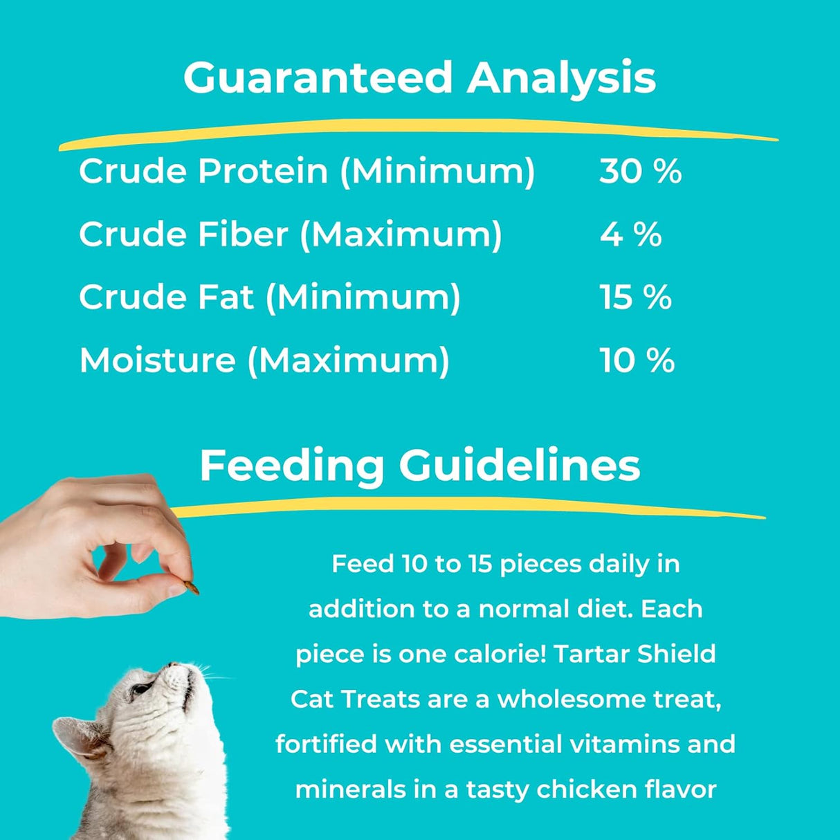 Tartar Shield Cat Treats Daily Dental Treats Chicken Flavor 127Gr.