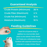 Tartar Shield Cat Treats Daily Dental Treats Chicken Flavor 127Gr.