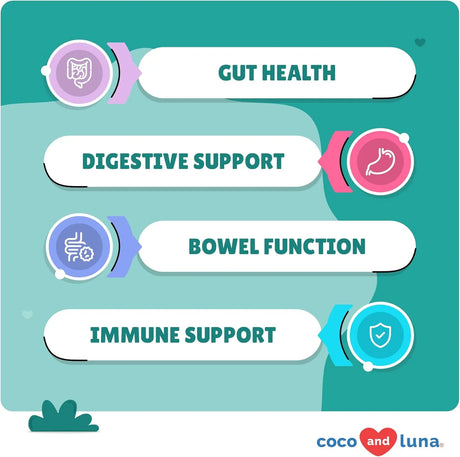 COCO AND LUNA - Coco and Luna Probiotics for Dogs 120 Tabletas Masticables - The Red Vitamin MX - Probióticos Para Perros - {{ shop.shopifyCountryName }}