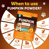 Artullano Pumpkin Powder for Dogs Digestive Support 453Gr.