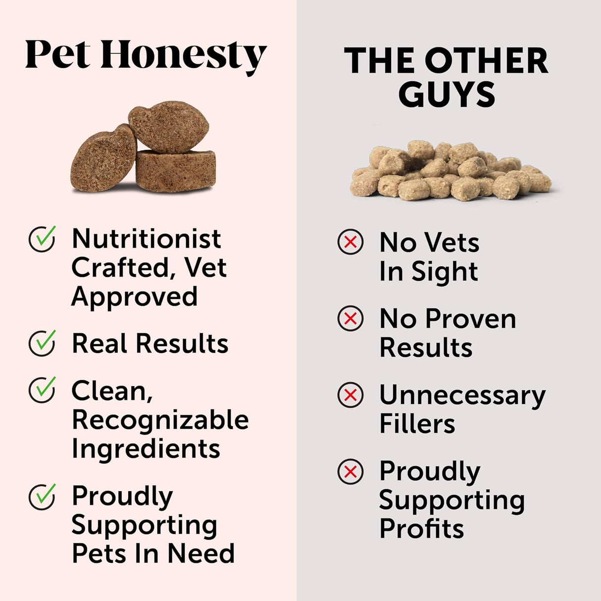 Pet Honesty Hip & Joint Health Chicken 180 Masticables