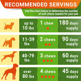 STRELLALAB Glucosamine Treats for Dogs Chicken Flavor 180 Masticables