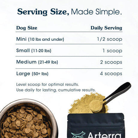 ARTERRA - Arterra Pet Science Senior Dog Powder Supplement & Food Topper 30 Servicios 290Gr. - The Red Vitamin MX - Suplementos Herbales Para Perros - {{ shop.shopifyCountryName }}