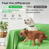 VETRICA - Vetrica Dog Urine Neutralizer for Lawn 130 Masticables - The Red Vitamin MX - Salud De Tracto Urinario Para Perros - {{ shop.shopifyCountryName }}