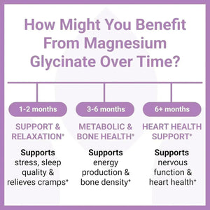 LUMA NUTRITION - Luma Nutrition Magnesium Glycinate 1000Mg. 60 Capsulas - The Red Vitamin MX - Suplementos Alimenticios - {{ shop.shopifyCountryName }}