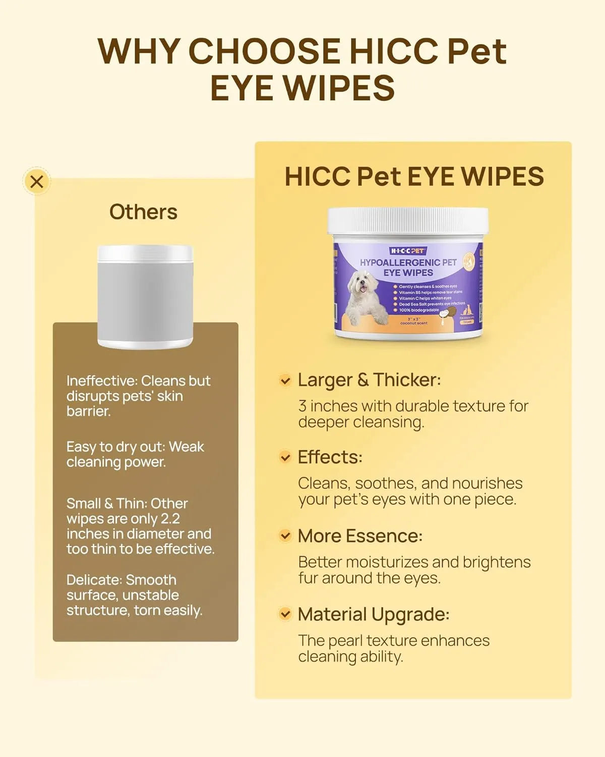 HICC PET - HICC PET Eyes Wipes for Dogs & Cats Coconut Scent 100 Toallitas 2 Pack - The Red Vitamin MX - Cuidado De Los Ojos De Los Perros - {{ shop.shopifyCountryName }}