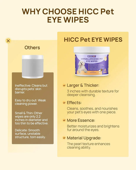 HICC PET - HICC PET Eyes Wipes for Dogs & Cats Honey Scent 100 Toallitas - The Red Vitamin MX - Cuidado De Los Ojos De Los Perros - {{ shop.shopifyCountryName }}