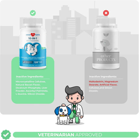 COCO AND LUNA - Coco and Luna 10 in 1 Multivitamin for Dogs 120 Tabletas Masticables - The Red Vitamin MX - Multivitamínicos Para Perros - {{ shop.shopifyCountryName }}