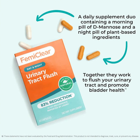 FEMICLEAR - FemiClear Daily Urinary Tract Flush 20 Capsulas - The Red Vitamin MX - Suplementos Alimenticios - {{ shop.shopifyCountryName }}