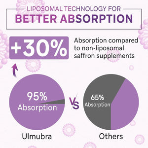 ULMUBRA - Ulmubra Liposomal Saffron 88.5Mg. 60 Capsulas 2 Pack - The Red Vitamin MX - Suplementos Alimenticios - {{ shop.shopifyCountryName }}