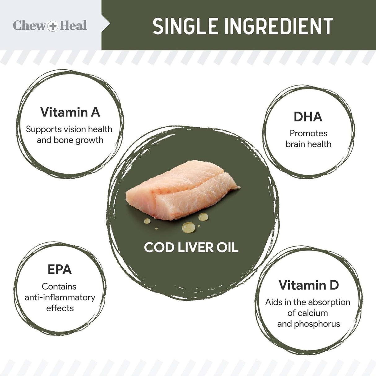 Chew + Heal Labs Pure Cod Liver Oil for Dogs 8 Fl.Oz.
