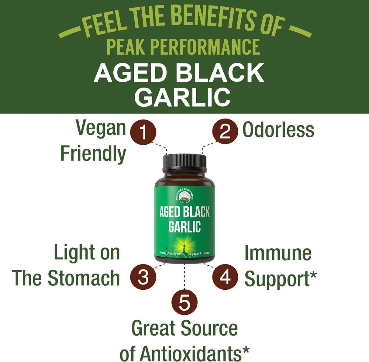 PEAK PERFORMANCE - Peak Performance Aged Black Garlic 30 Capsulas - The Red Vitamin MX - Suplementos Alimenticios - {{ shop.shopifyCountryName }}