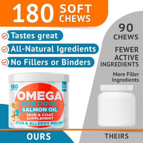 GOODGROWLIES - GOODGROWLIES Omega 3 Fish Oil for Dogs Salmon Flavor 180 Masticables - The Red Vitamin MX - Aceite De Pescado Para Perros - {{ shop.shopifyCountryName }}