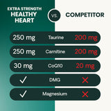 VetriScience Extra Strength Healthy Heart Chews 60 Masticables