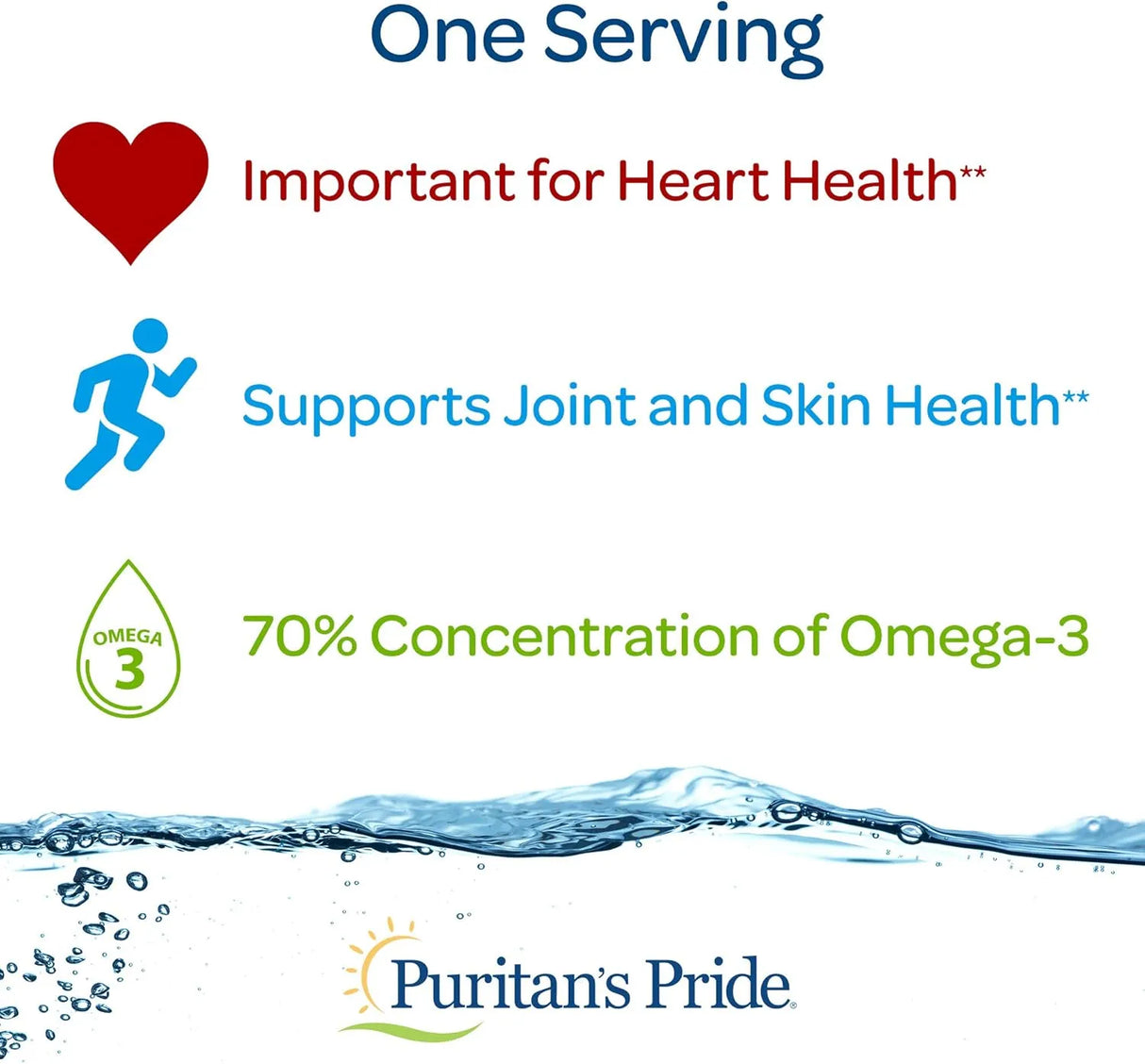 PURITAN'S PRIDE - Puritan's Pride Triple Strength Omega-3 Fish Oil 1360Mg. 240 Capsulas Blandas - The Red Vitamin MX - Suplementos Alimenticios - {{ shop.shopifyCountryName }}