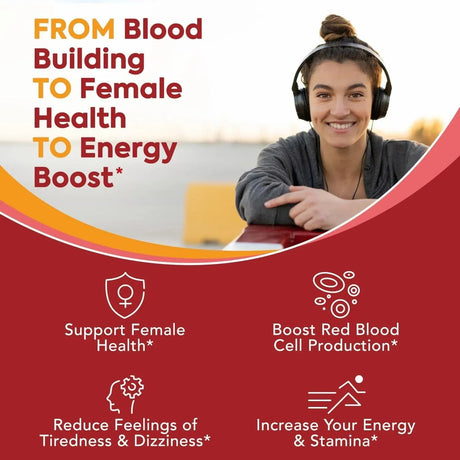 SUREBOUNTY - Surebounty 5-in-1 Blood Support 60 Capsulas - The Red Vitamin MX - Suplementos Alimenticios - {{ shop.shopifyCountryName }}