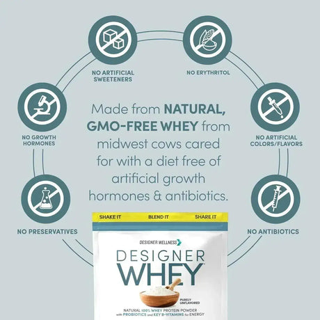 DESIGNER WELLNESS - Designer Wellness Designer Whey Natural Whey Protein Powder Purely Unflavored 908Gr. - The Red Vitamin MX - Suplementos Alimenticios - {{ shop.shopifyCountryName }}