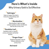 Pet Wellbeing Urinary Gold for Cats 2 Fl.Oz.