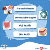 COCO AND LUNA - Coco and Luna Dog Allergy Relief Itching Skin Support 90 Masticables - The Red Vitamin MX - Remedios Para La Picazón De Perros - {{ shop.shopifyCountryName }}