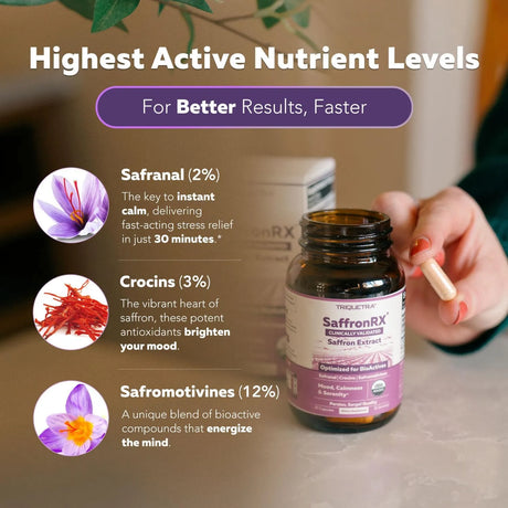 TRIQUETRA - Triquetra Health SaffronRX Saffron Extract 30 Capsulas - The Red Vitamin MX - Suplementos Alimenticios - {{ shop.shopifyCountryName }}