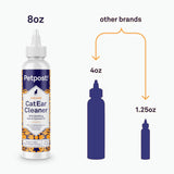Petpost Cat Ear Cleaner 237Ml.