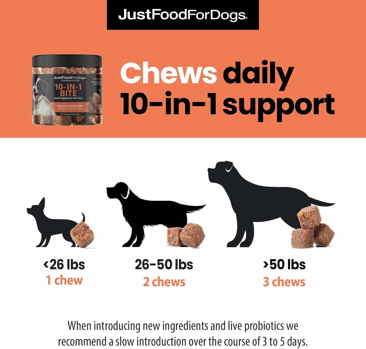 JUSTFOODFORDOGS - JustFoodForDogs 10-in-1 Multifunctional Supplement Chews for Dogs 45 Masticables - The Red Vitamin MX - Multivitamínicos Para Perros - {{ shop.shopifyCountryName }}