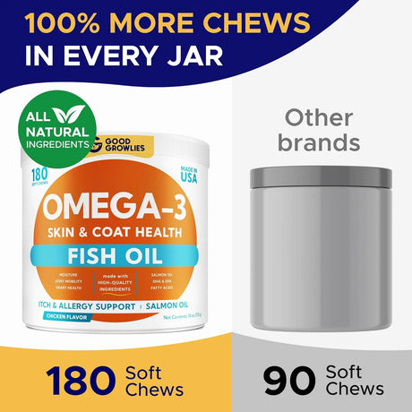 GOODGROWLIES - GOODGROWLIES Omega 3 Fish Oil for Dogs Chicken Flavor 180 Masticables - The Red Vitamin MX - Aceite De Pescado Para Perros - {{ shop.shopifyCountryName }}