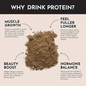 JUST INGREDIENTS - Just Ingredients Protein Powder Chocolate 15 Servicios - The Red Vitamin MX - Suplementos Alimenticios - {{ shop.shopifyCountryName }}