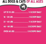 FINEST FOR PETS - Finest For Pets Bladder Health Dog & Cat UTI Remedy 120 Servicios 120Gr. - The Red Vitamin MX - Salud De Tracto Urinario Para Perros - {{ shop.shopifyCountryName }}