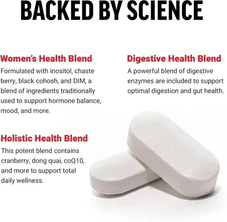 FORCE FACTOR - Force Factor Women’s Multivitamin 60 Tabletas - The Red Vitamin MX - Suplementos Alimenticios - {{ shop.shopifyCountryName }}