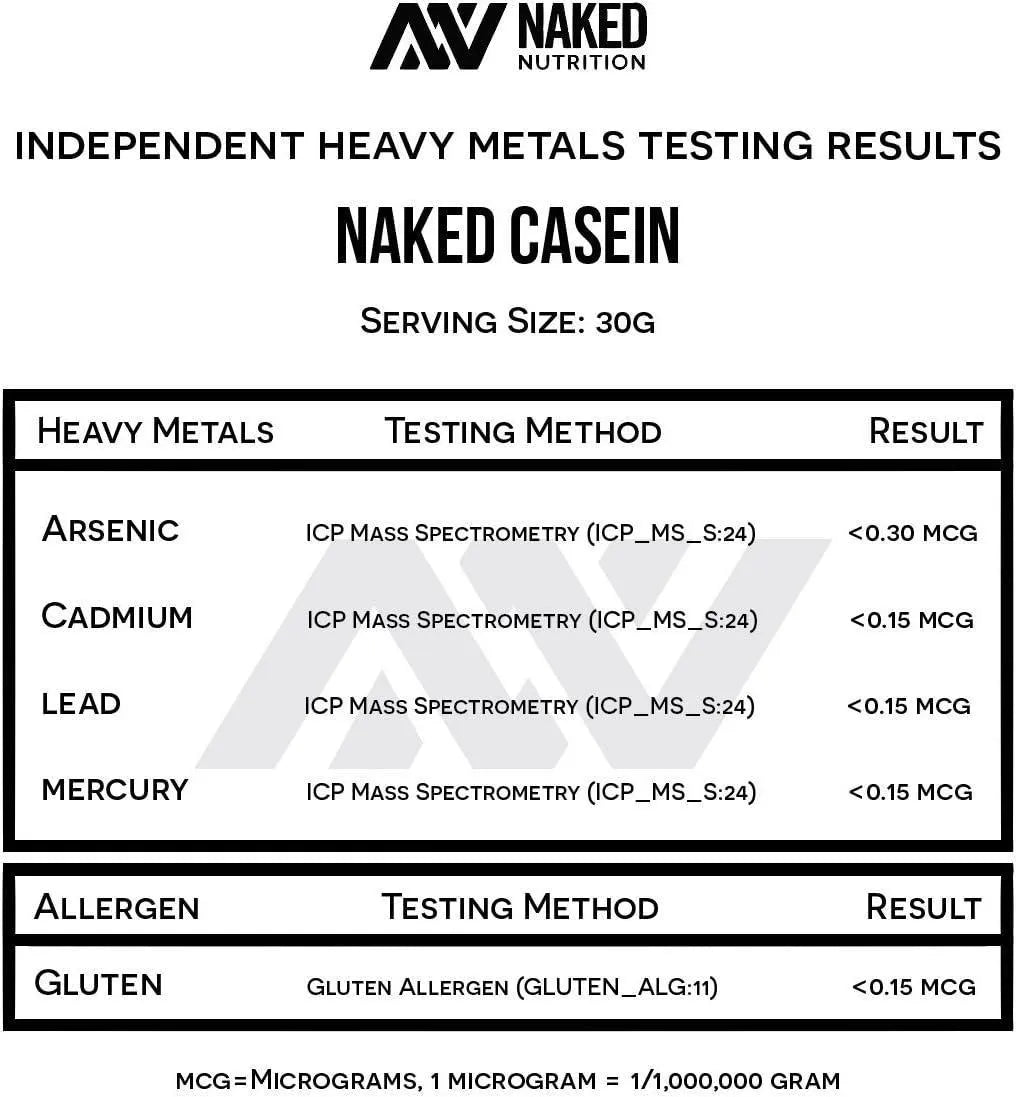 NAKED NUTRITION - NAKED Nutrition Casein Unflavored 454Gr. - The Red Vitamin MX - Suplementos Alimenticios - {{ shop.shopifyCountryName }}